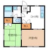 グリーンハイツ関根 2DKの間取り