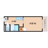 東海道本線/藤枝駅 バス:10分:停歩5分 2階 築30年 1Kの間取り