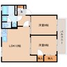 東海道本線/静岡駅 バス:20分:停歩1分 2階 築31年 2LDKの間取り
