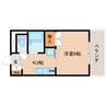 東海道本線/藤枝駅 バス:5分:停歩2分 2階 築28年 1Kの間取り