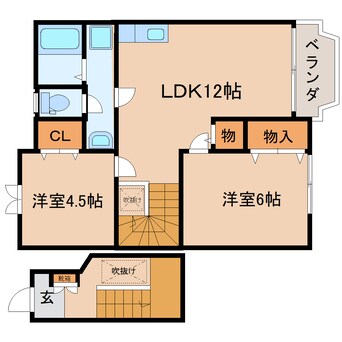 間取図 静鉄バス（藤枝市）/藤岡入口 徒歩6分 2階 築21年