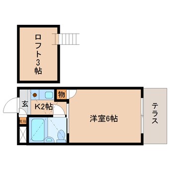 間取図 東海道本線/東静岡駅 徒歩26分 1階 築35年