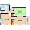 東海道本線/東静岡駅 徒歩21分 2階 築23年 2DKの間取り