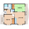 東海道本線/静岡駅 バス:6分:停歩3分 1階 築25年 2LDKの間取り