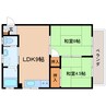 東海道本線/静岡駅 バス:17分:停歩4分 2階 築28年 2LDKの間取り