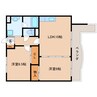 東海道本線/静岡駅 バス:12分:停歩5分 2階 築22年 2LDKの間取り