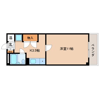 間取図 東海道本線/静岡駅 バス18分小鹿下車:停歩2分 2階 築37年