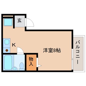 間取図 東海道本線/東静岡駅 徒歩19分 2階 築38年