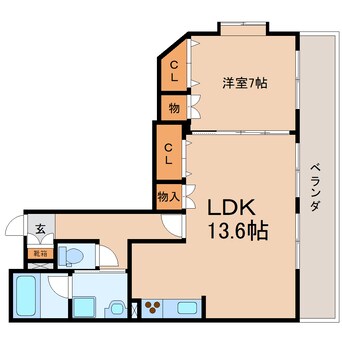 間取図 東海道本線/東静岡駅 徒歩19分 1階 築18年
