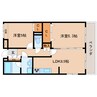 東海道本線/東静岡駅 徒歩19分 4階 築19年 2LDKの間取り