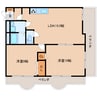 東海道本線/静岡駅 徒歩11分 2階 築37年 2LDKの間取り