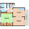 東海道本線/東静岡駅 徒歩14分 2階 築36年 2DKの間取り