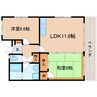 東海道本線/静岡駅 バス:17分:停歩2分 1階 築25年 2LDKの間取り