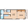東海道本線/静岡駅 徒歩10分 1階 築9年 1LDKの間取り