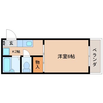 間取図 東海道本線/東静岡駅 徒歩30分 2階 築27年