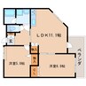 東海道本線/静岡駅 バス:20分:停歩1分 2階 築23年 2LDKの間取り