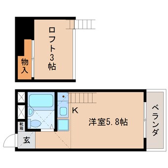 間取図 東海道本線/静岡駅 バス18分富士見台・駿河総合高校入口下車:停歩5分 2階 築36年