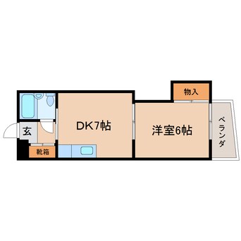 間取図 東海道本線/東静岡駅 徒歩19分 2階 築38年