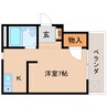 東海道本線/静岡駅 バス:23分:停歩4分 4階 築35年 1Rの間取り