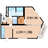 東海道本線/静岡駅 徒歩2分 2階 築浅 1LDKの間取り
