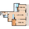 東海道本線/東静岡駅 バス:10分:停歩4分 1階 築浅 2LDKの間取り