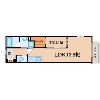 間取図 東海道本線/静岡駅 徒歩13分 1階 築2年