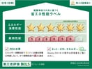  東海道本線/東静岡駅 徒歩25分 1階 建築中