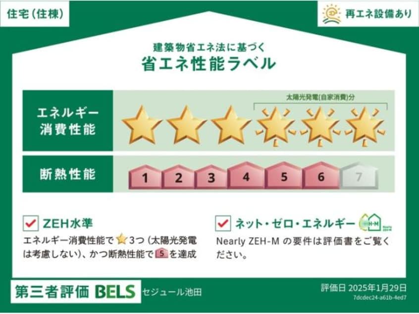  東海道本線/東静岡駅 徒歩25分 1階 建築中