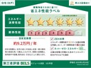  東海道本線/東静岡駅 徒歩25分 1階 建築中