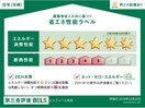  東海道本線/静岡駅 バス9分中田二丁目下車:停歩2分 1階 建築中