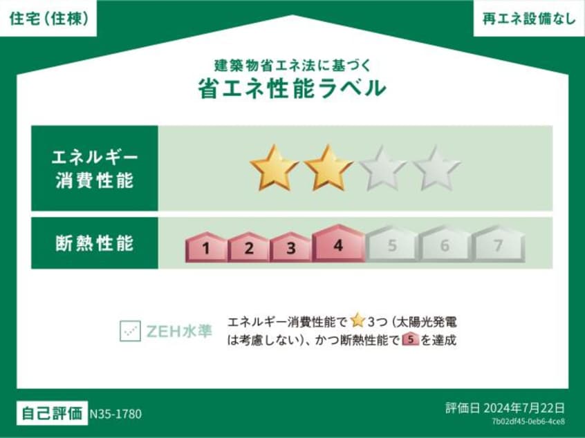  東海道本線/静岡駅 バス11分中田4丁目下車:停歩7分 4階 建築中