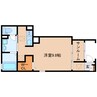 東海道本線/東静岡駅 徒歩20分 1階 建築中 1Rの間取り