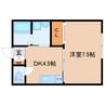 東海道本線/静岡駅 徒歩24分 1階 建築中 1DKの間取り