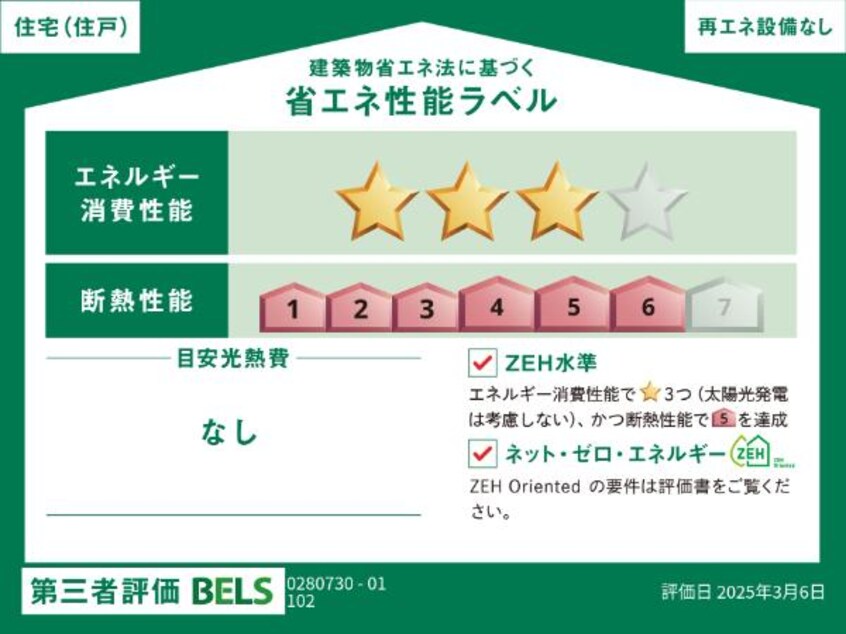  東海道本線/西焼津駅 徒歩7分 1階 建築中