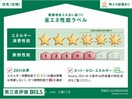  東海道本線/静岡駅 徒歩13分 2階 建築中