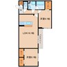 東海道本線/静岡駅 バス:21分:停歩5分 3階 建築中 2LDKの間取り