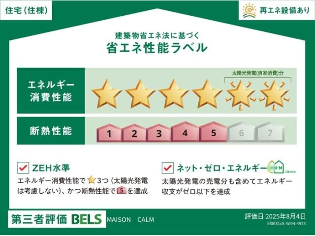  東海道本線/静岡駅 バス21分宮竹一丁目下車:停歩5分 2階 建築中
