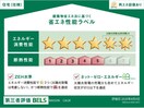  東海道本線/静岡駅 バス21分宮竹一丁目下車:停歩5分 2階 建築中