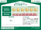  東海道本線/藤枝駅 徒歩21分 2階 建築中