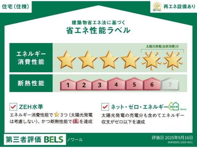  東海道本線/西焼津駅 徒歩10分 1階 建築中