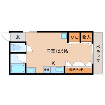 間取図 静岡鉄道静岡清水線/日吉町駅 徒歩14分 2階 築32年