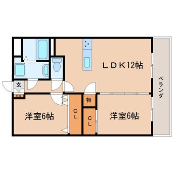 間取図 東海道本線/安倍川駅 徒歩7分 2階 築23年