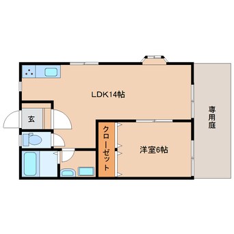 間取図 静岡鉄道静岡清水線/古庄駅 徒歩12分 1階 築32年