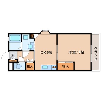 間取図 静岡鉄道静岡清水線/古庄駅 徒歩8分 3階 築25年