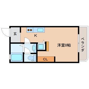 間取図 静岡鉄道静岡清水線/古庄駅 徒歩8分 1階 築28年