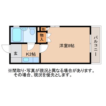 間取図 東海道本線/静岡駅 徒歩23分 2階 築35年