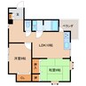 東海道本線/静岡駅 バス:36分:停歩2分 2階 築28年 2LDKの間取り