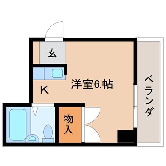 間取図 東海道本線/静岡駅 バス22分田町三丁目下車:停歩1分 2階 築36年