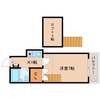 間取図 静岡鉄道静岡清水線/古庄駅 徒歩5分 2階 築35年