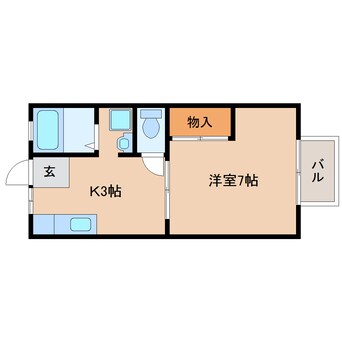 間取図 静岡鉄道静岡清水線/古庄駅 徒歩6分 2階 築36年